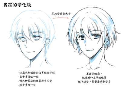 动漫男主角魅力解码 从设计到内涵的帅气塑造法则